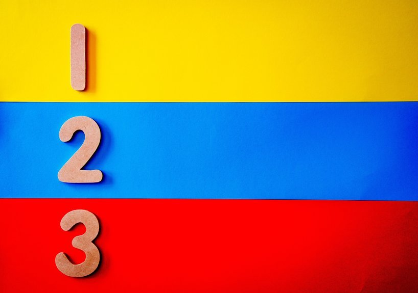 key facts about 3212741524